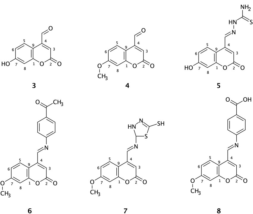 Featured image for “Toxicité des plantes à coumarines: aspérule, mélilot, flouve…”